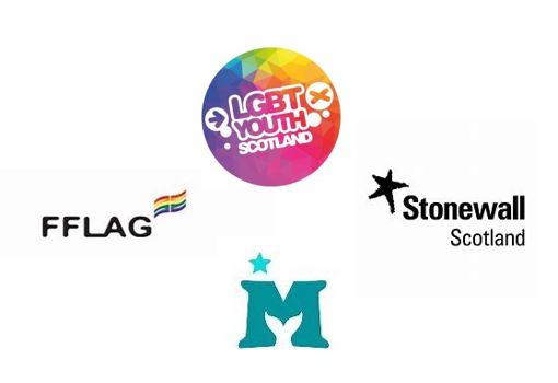 logos