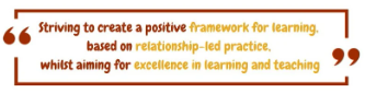 Learning & Teaching 1