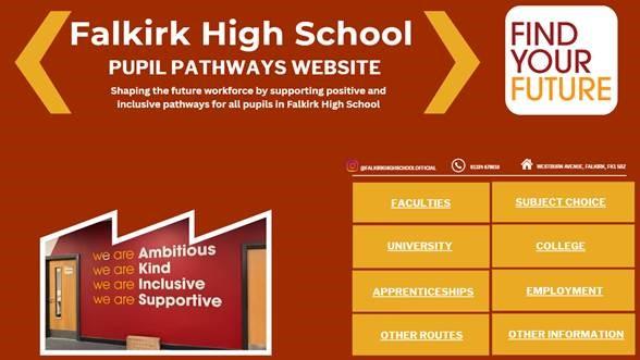 Pupil Pathways